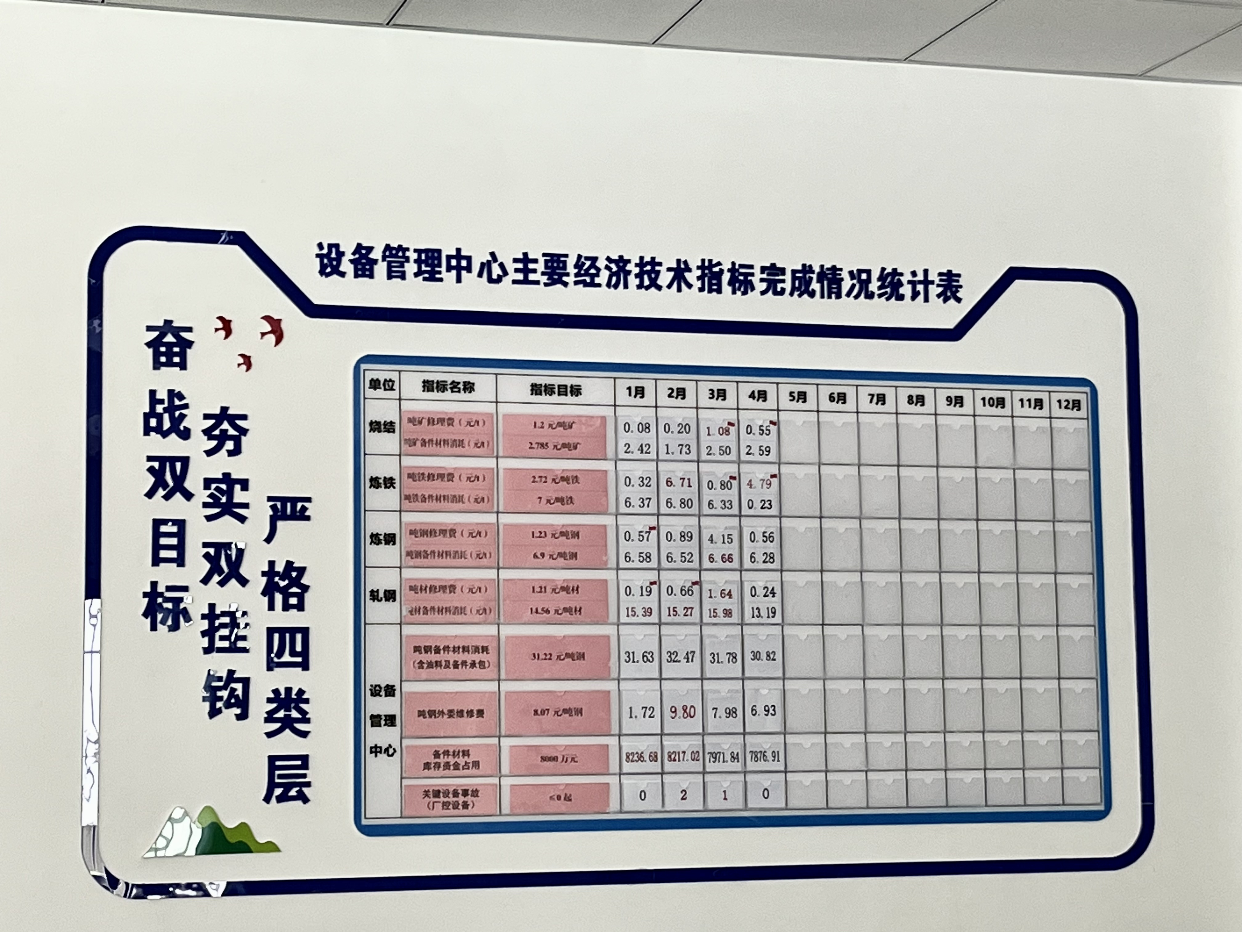 勤快嚴實擦亮“廉政”招牌 勤快嚴實擦亮“廉政”招牌