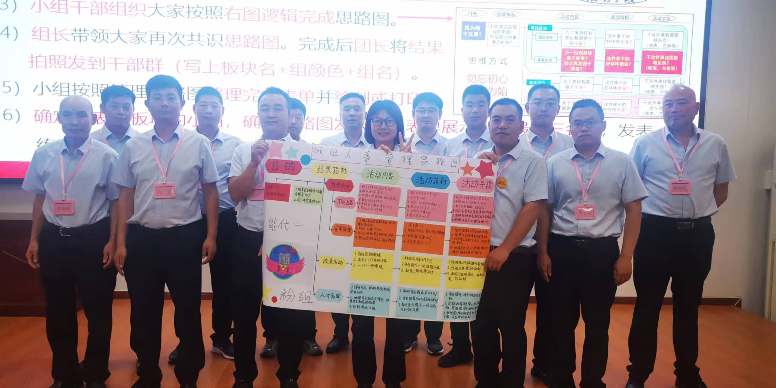 凝心聚力共提升 鍛造隊伍促發(fā)展 凝心聚力共提升 鍛造隊伍促發(fā)展