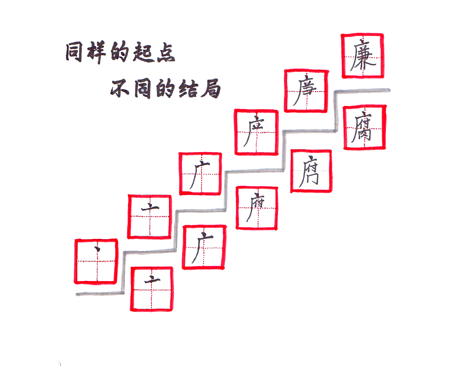 清風(fēng)揚(yáng)正氣 漫畫“廉廉看” 清風(fēng)揚(yáng)正氣 漫畫“廉廉看”